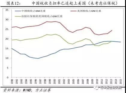 長(zhǎng)春市金融控股集團(tuán)有限公司